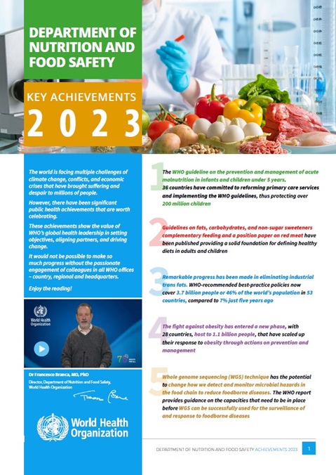 Department of Nutrition and Food Safety key achievements 2023