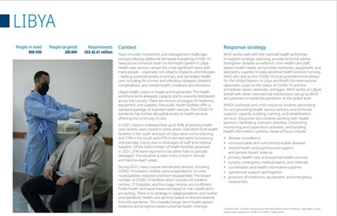 WHO Global Health Emergency Appeal: Libya