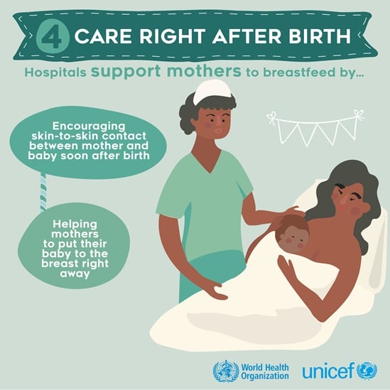 BFHI step 4 - Care right after birth infographic