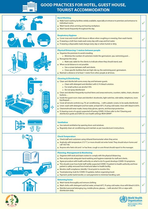 For hotel, guest house, tourist accommodation